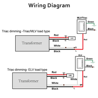 Transformateur à tension constante 60W 12V Triac/ELV/MLV Dimmable homologué UL8750 pour éclairage LED