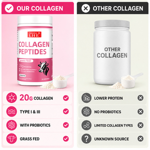 Fabricante de Suplementos de Péptidos de Colágeno Nutracéutico, Colágeno Bovino para Cabello, Piel, Uñas y Articulaciones, Proteína de Colágeno Hidrolizada en Polvo - Product Image 2