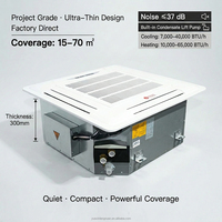 Cassette FCU 2 canaux 4 voies YESNCER 12000-48000 BTU, classe de résistance au feu B1, contrôle RS485 Modbus WiFi, pompe de vidange 750 mm pour projet CVC