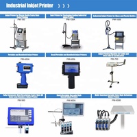 Perfect Laser-industal cajas de plástico contenedor de líquido máquina de impresión de código de lote de inyección de tinta automática de alta resolución
