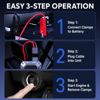 Démarreur de Voiture Robuste 20000mAh 2026 avec Compresseur d'Air 150PSI et Écran LCD pour Batterie 12V