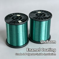 Fil solide en aluminium plaqué cuivre émaillé vert 0,2 mm Classe H Grade 2 EIW pour bobinage de moteurs et appareils électroménagers