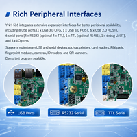 Placa de Computación con IA para Pesaje RK3576 6TOPS 8K 16GB WiFi 6 para Básculas Inteligentes de Supermercado y Aplicaciones de Pago