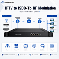 Modulador IPTV ISDB-Tb, Dispositivo de Multiplexación y Modulación de Cabecera de 8, 16, 20 y 24 Canales