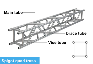 Sgaier Truss – Structure modulaire portable en alliage d'aluminium pour concerts et expositions, capacité de charge 1000 kg - Product Image 2