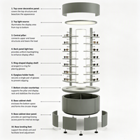 Vitrine de rangement rotative à 360 degrés, cylindrique, minimaliste, haute capacité, sur mesure, pour lunettes