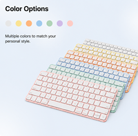 Nuevo Teclado Magic Keyboard A2449 (con Touch ID) USB-C Inalámbrico de Tamaño Completo para Computadoras M1 iMac Mac - Morado