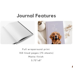 <span class=keywords><strong>Livre</strong></span> commémoratif <span class=keywords><strong>personnalisé</strong></span> pour animaux de compagnie Journal <span class=keywords><strong>photo</strong></span> de chien <span class=keywords><strong>personnalisé</strong></span> lettres à <span class=keywords><strong>mon</strong></span> chien carnet à couverture rigide cadeau pour les amoureux des animaux de compagnie - Product Image 6