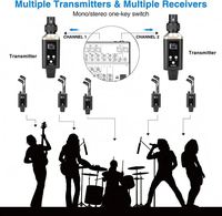 Sistem Monitor In-Ear Nirkabel HiFi (IEM) 6 Kanal Chipset SmartLink Earphone Headphone Kontrol Suara Delay 30ms untuk