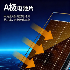 Monocrystalline <b>Solar</b> Panel 18V 45W Outdoor Residential Photovoltaic Power <b>Generation</b> System - Product Image 2