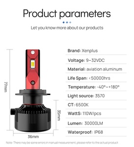Xenplus T19 6500K 4500K 3000K Tùy Chỉnh Đèn Pha LED Bóng Đèn 110W Với 360 ° Xoay Cơ Sở Phổ Phù Hợp Cho 9-32V Xe Mod - Product Image 6