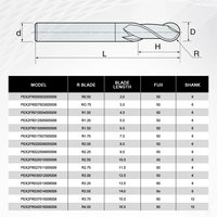Solution d'usinage durable et efficace DOHRE fraise en bout en acier au tungstène fraise à nez sphérique CNC de haute précision pour le travail des métaux