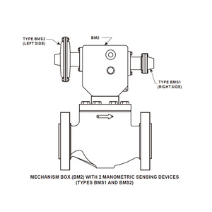 FISHER OSE, reguladores de presión de entrada superior de alta temperatura, válvula de cierre brusco para cortar la sobrepresión o subpresión del flujo de <span class=keywords><strong>gas</strong></span> - Product Image 6