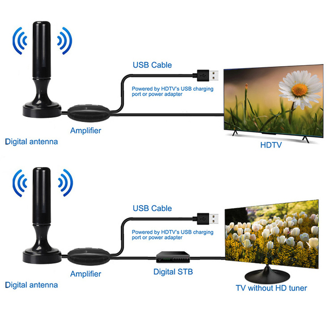 Tv Aerial Long Range Indoor Outdoor Hdtv Antena Digital hd Tv.antenna Uhf Vhf Roof Mount Mohu Leaf hd Tv Antenna