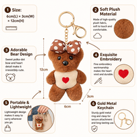 Porte-clés Ours en Peluche Rose Zaves – Écologique, Durable, Adorable, Breloque pour Sac, Doux, pour Sac à Dos, Sac à Main, Clés