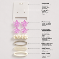 Ensemble d'accessoires capillaires mignons : mini pinces à cheveux fleuries et chouchous en tissu doux – Lot de 10 pièces – Vente en gros – Usine FAMA