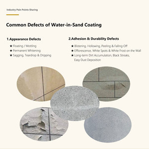 Revestimiento de Pared con Efecto Granito, Pintura Imitación Piedra a Base de Agua para Exteriores, Revestimiento Decorativo para Fachadas de Edificios - Product Image 3