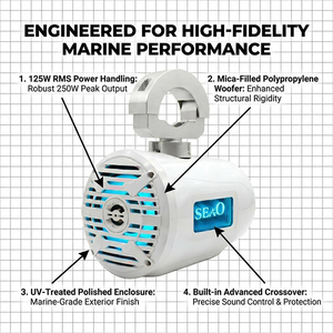 Haut-parleur de tour de wakeboard marin certifié ISO9001, 6,5 pouces, 125W RMS, étanche IPX7, blanc, audio pour <span class=keywords><strong>bateau</strong></span>, logo LED RGB personnalisé, OEM/ODM SEA0 - Product Image 2