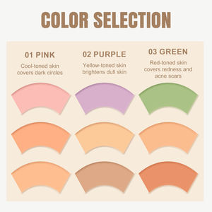 Palette de <span class=keywords><strong>correcteur</strong></span> de teint en forme de beignet 3 couleurs, imperméable, longue durée, <span class=keywords><strong>correcteur</strong></span> de couleur pour les cernes, crème 3 en 1 - Product Image 2