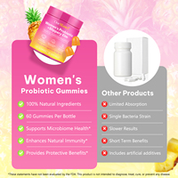 Gummies Probiotiques Féminins OneBotanical : Soutien de la Flore Vaginale, Équilibre du pH, Contrôle des Odeurs – Probiotiques pour Femmes avec Orme Rouge