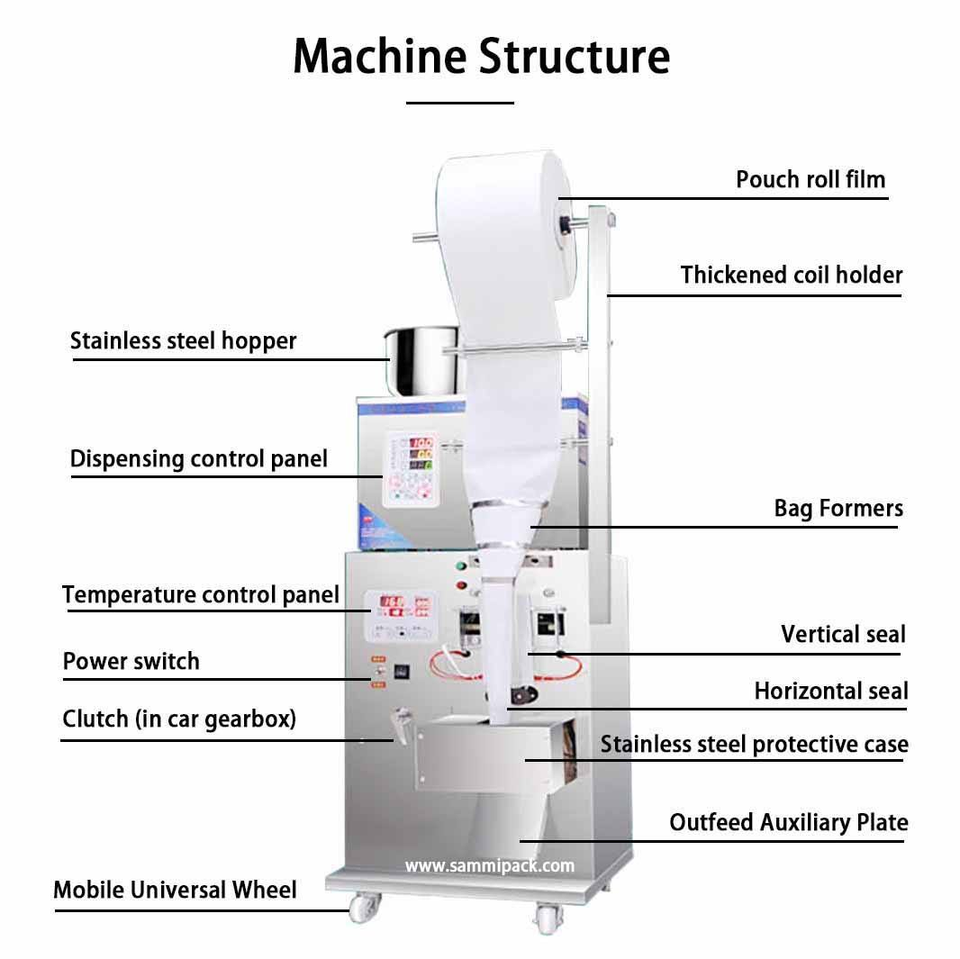 Small Scale Multi-Function Automatic Tea Leaf Packing Machine ...