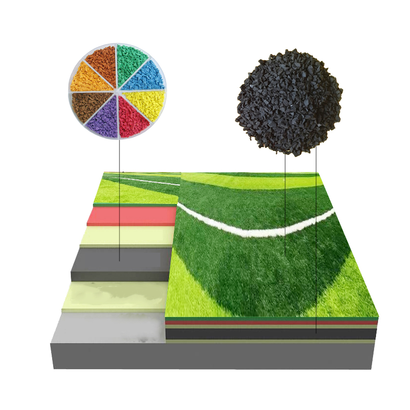 Recycle Waste Tyre Rubber Powder