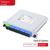 Divisor de Fibra Óptica PLC 1X2-1X16, Tipo Controlador Programable para Redes FTTH PON 4G WiFi en Exteriores, Longitud de Onda 190/1281310 Nm.