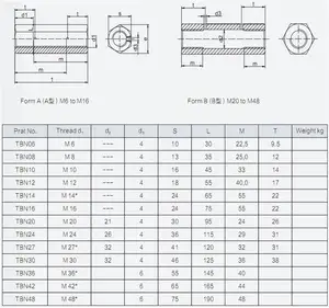 Customization Closed Body Galvanized Stainless Steel Turnbuckle Frames