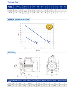 0.75kw 1HP bơm tăng áp cho hộ gia đình cung cấp nước tự động nhỏ Hệ thống điều hòa không khí hỗ trợ các cơ sở phù hợp - Product Image 5