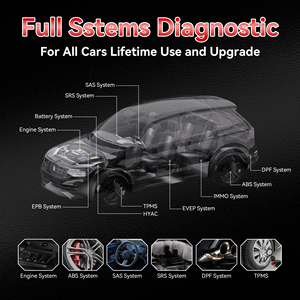 Scanner automobile Scanner de tous les systèmes KONNWEI MAXOBD Scanner OBD2 Outil de diagnostic pour Toyoto pour BENZ pour <span class=keywords><strong>Audi</strong></span> pour Ipphone - Product Image 2