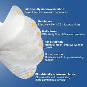 Máscara negra FFP2 con válvula 6ply KN95 Máscara respiradores con filtro de carbón activo A prueba de polvo para hombre Plantas de cemento Mascarilla facial de trabajo - Product Image 5