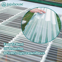 Plaque de toiture plate transparente en PRV (polymère renforcé de fibres de verre) avec protection UV, idéale pour hôtels, entrepôts et ateliers – Fournisseur direct usine