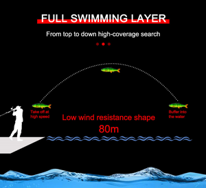 Stock de haute qualité AT01 Glidebaits multi-sections articulées grand Swimbait <span class=keywords><strong>Action</strong></span> réaliste mer Long Casting leurres de pêche - Product Image 4