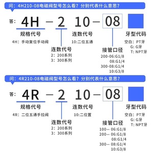 วาล์วควบคุมทิศทางแบบแมนนวล Chen Jing Qi Dong 4H210-08 แบบ 2 ทาง 5 ทาง อะไหล่ระบบนิวเมติกส์แก๊ส - Product Image 1