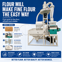 Machine de mouture industrielle à haute efficacité pour le blé, le maïs, le riz, l'usine de transformation de la farine, système complet