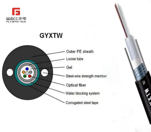 Factory Price gyxtw 8core Single/Multi Mode Amoured Aerial Fiber Optic Cable  GYXTW