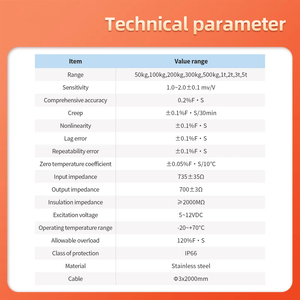Load cell + Chỉ số hiển thị độ chính xác cao không thấm nước thép không gỉ Vòng rỗng áp lực Bolt trước thắt chặt lực lượng phát hiện - Product Image 2