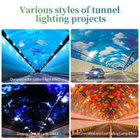 Tunnel Scenic Area Project Lighting Ciel étoilé, ciel bleu, lampe de projection à motif de nuage blanc Éclairage de projection de scène en vedette