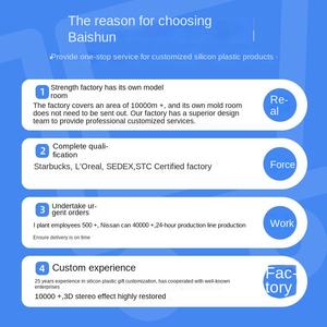 เคสโทรศัพท์มือถือซิลิโคนแบบกำหนดเอง ลายการ์ตูนงานฝีมือพิเศษ ป้องกัน 360 องศา - Product Image 2