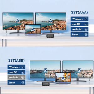 Répartiteur DP vers <span class=keywords><strong>HDMI</strong></span> DP MST SST 4K 60Hz HDR 1 entrée 2 sorties, prend en charge l'affichage étendu et la duplication, USB-C vers <span class=keywords><strong>HDMI</strong></span> DP - Product Image 3