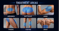 Appareil de mise en forme magnétique vertical à 4 poignées pour le remodelage abdominal, des hanches, des cuisses, des bras et du corps