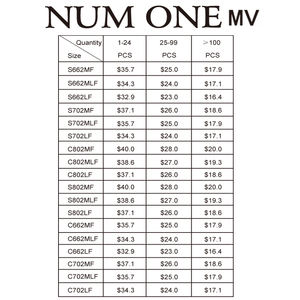 Juego completo de caña giratoria de disipación de cabeza rápida para RYOBI RANMI <span class=keywords><strong>NUM</strong></span> <span class=keywords><strong>ONE</strong></span> con guía Fuji para pesca con señuelos de agua salada fresca para arroyos - Product Image 6
