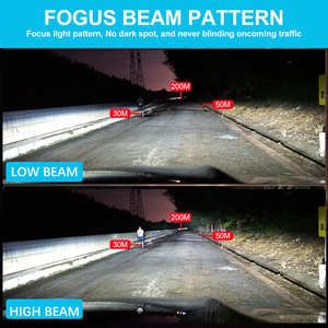 Fábrica H11 H4 H1 H7 Led faros bombilla 9006 Auto faro Led iluminación para vehículos coches H15 Led faros - Product Image 5