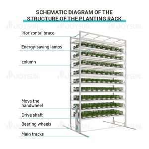 Sistema de estante de cultivo hidropónico de acero grande para plantas médicas, cultivo vertical y cultivo de plantas de interior móvil con bandejas - Product Image 4