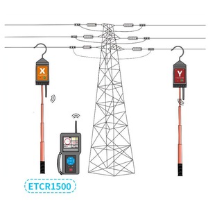 ตัวเปรียบเทียบเฟสแรงดันสูงไร้สายแบบรีโมทสำหรับยูนิตวงแหวน 500kV พร้อมระบบจับเวลาแบบดาวเทียม ETC R1500 ตัวเปรียบเทียบเฟส - Product Image 1