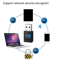 Adaptador USB Inalámbrico BL-LINK Ax900 de 150Mbps, 2 en 1, Dongle WiFi y Bluetooth con Antena Interna para una Conexión de Red Estable