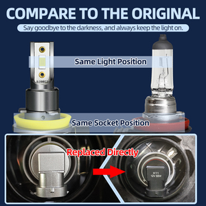 ไฟตัดหมอก LED สำหรับรถยนต์,H11 H8 <span class=keywords><strong>H4</strong></span> H7ลูเมนสูงไฟหน้ายานยนต์9006หลอดไฟเปลี่ยนระบบไฟส่องสว่างอัตโนมัติไฟหน้า - Product Image 4