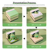 Bloc de Notas 3D con Calendario 2027, Figura de Triceratops Iluminada, Bloc de Notas con Estuche Acrílico, Regalo Único para Fanáticos de Dinosaurios