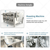 Machine ORME pour décortiquer les noix de cajou à peau rouge, décortiquer les arachides, et torréfier et découper les flocons d'amandes et les amandes caramélisées