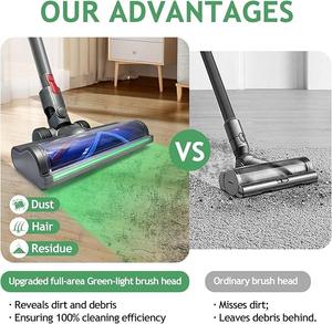 Cepillo para Pisos de Aspiradora Eléctrica Dysoner V7 para G5 Slim, Accesorio para Pisos de Madera, Diseño de Liberación Rápida para Toda la Superficie - Product Image 6